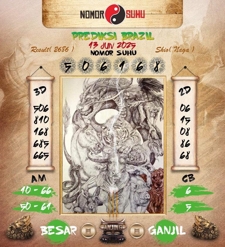 Syair-Prediksi-Suhu-Togel-Brazil-13-Juni-2025-Hari-Jumat
