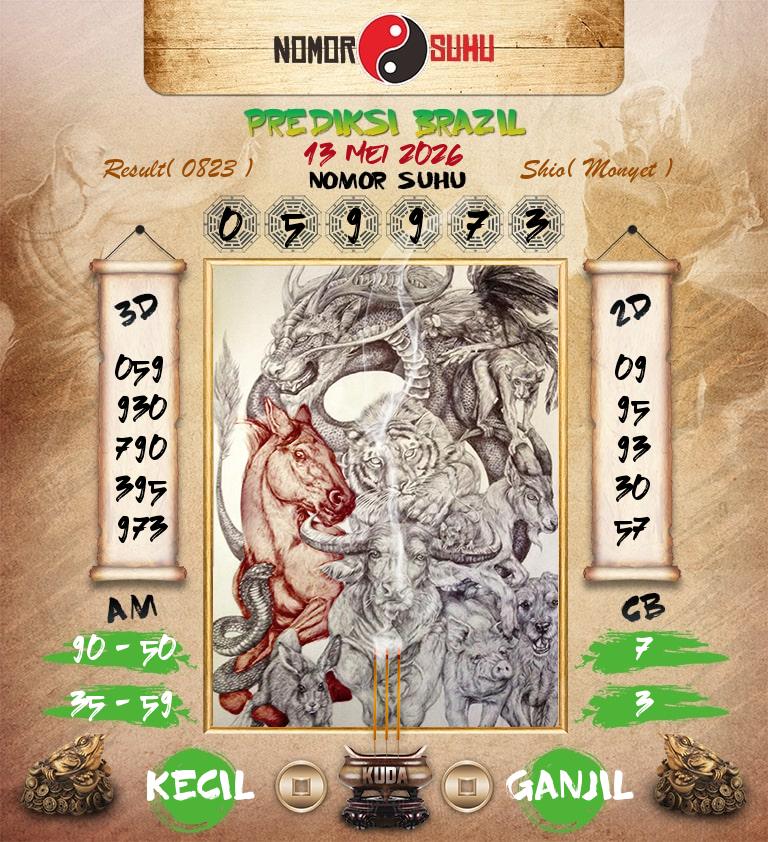 Syair-Prediksi-Suhu-Togel-Brazil-13-Mei-2026-Hari-Rabu