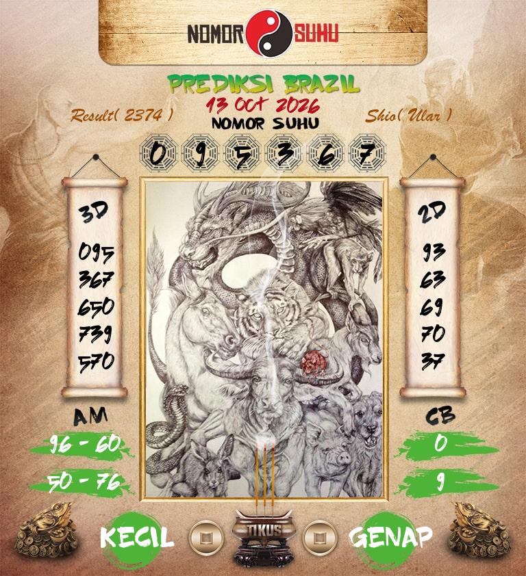 Syair-Prediksi-Suhu-Togel-Brazil-13-Oktober-2026-Hari-Selasa