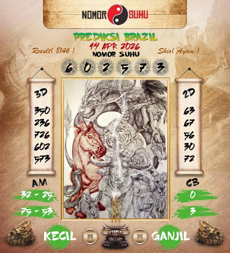 Syair-Prediksi-Suhu-Togel-Brazil-14-April-2026-Hari-Selasa