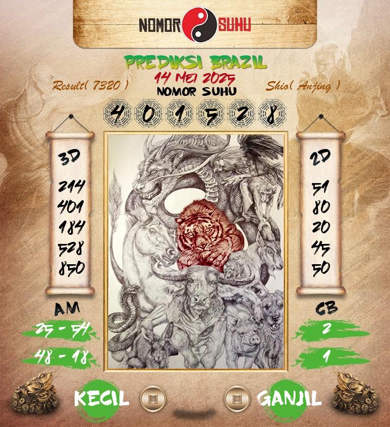 Syair-Prediksi-Suhu-Togel-Brazil-14-Mei-2025-Hari-Rabu