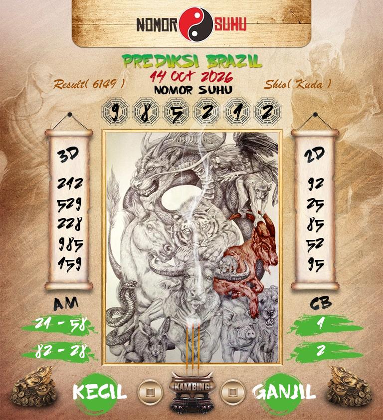 Syair-Prediksi-Suhu-Togel-Brazil-14-Oktober-2026-Hari-Rabu