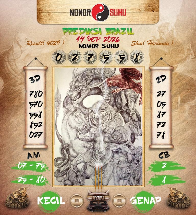 Syair-Prediksi-Suhu-Togel-Brazil-14-September-2026-Hari-Senin