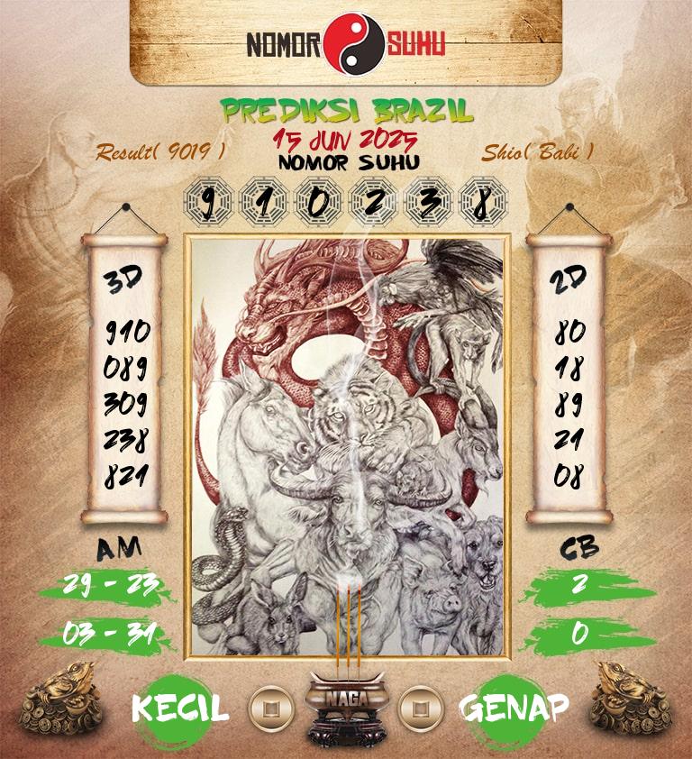 Syair-Prediksi-Suhu-Togel-Brazil-15-Juni-2025-Hari-Minggu