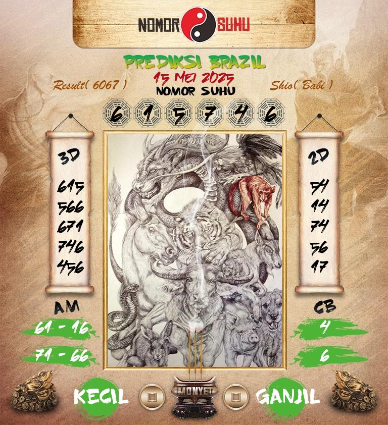 Syair-Prediksi-Suhu-Togel-Brazil-15-Mei-2025-Hari-Kamis