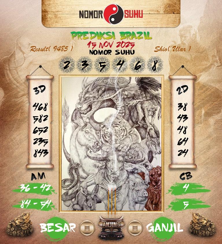 Syair-Prediksi-Suhu-Togel-Brazil-15-November-2025-Hari-Sabtu