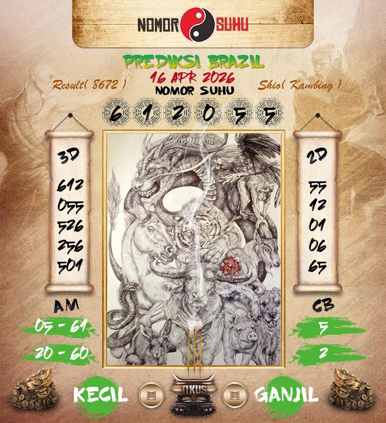 Syair-Prediksi-Suhu-Togel-Brazil-16-April-2026-Hari-Kamis