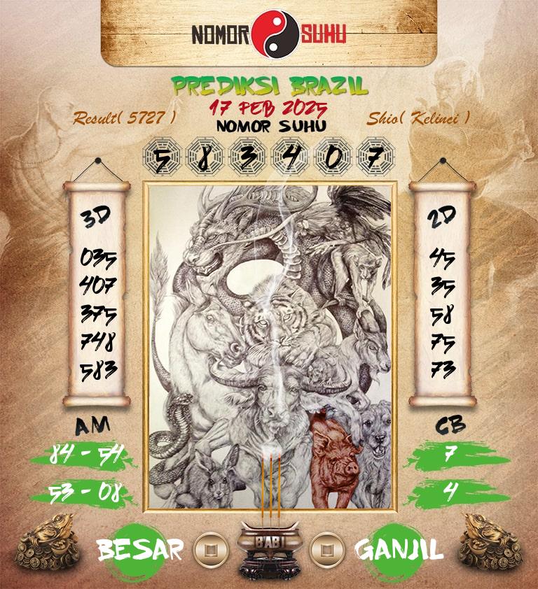 Syair-Prediksi-Suhu-Togel-Brazil-17-Februari-2025-Hari-Senin