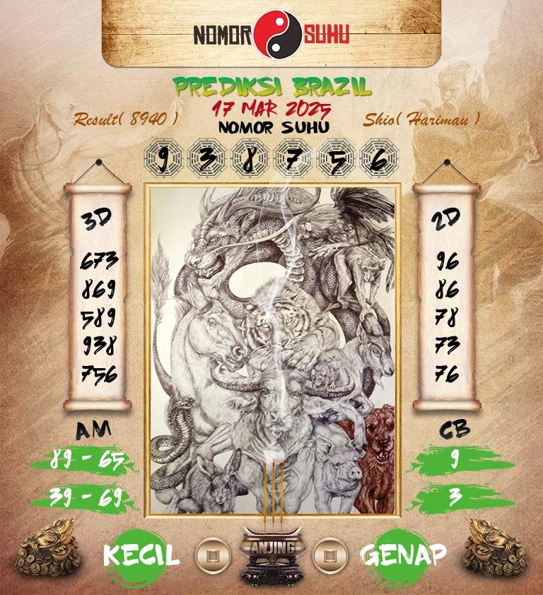 Syair-Prediksi-Suhu-Togel-Brazil-17-Maret-2025-Hari-Senin