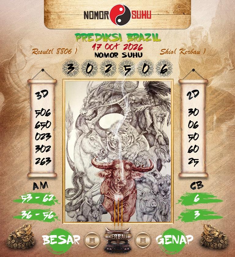Syair-Prediksi-Suhu-Togel-Brazil-17-Oktober-2026-Hari-Sabtu