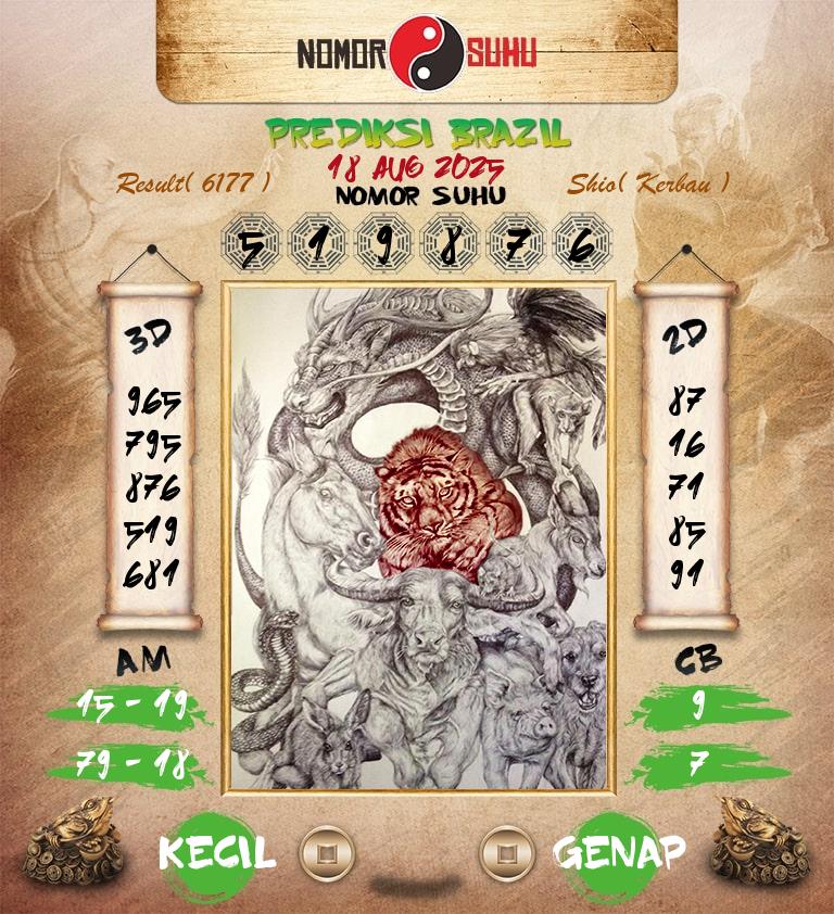Syair-Prediksi-Suhu-Togel-Brazil-18-Agustus-2025-Hari-Senin