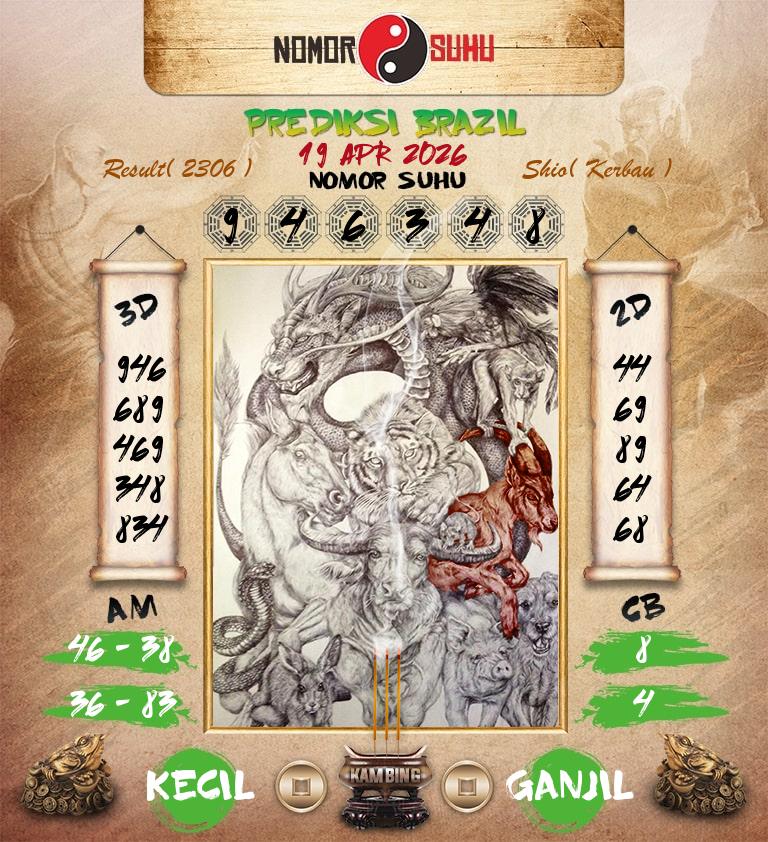Syair-Prediksi-Suhu-Togel-Brazil-19-April-2026-Hari-Minggu
