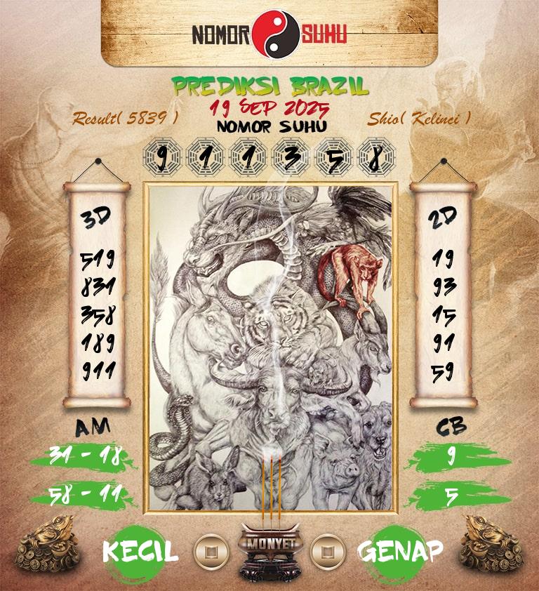 Syair-Prediksi-Suhu-Togel-Brazil-19-September-2025-Hari-Jumat