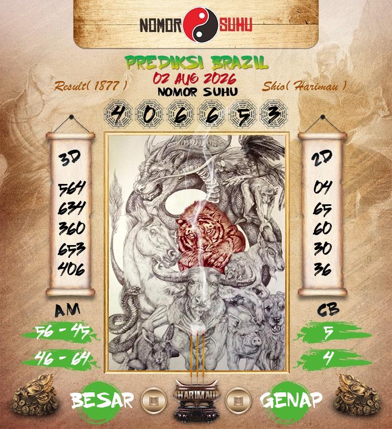 Syair-Prediksi-Suhu-Togel-Brazil-2-Agustus-2026-Hari-Minggu