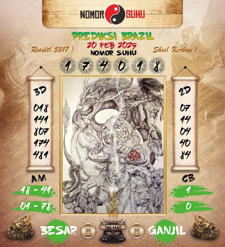 Syair-Prediksi-Suhu-Togel-Brazil-20-Februari-2025-Hari-Kamis