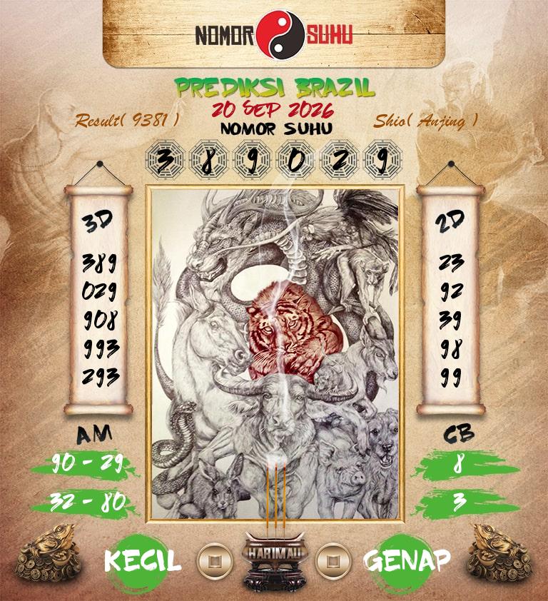 Syair-Prediksi-Suhu-Togel-Brazil-20-September-2026-Hari-Minggu