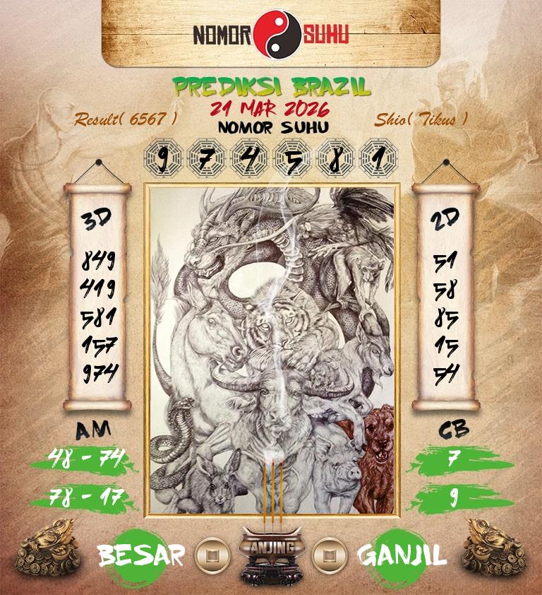 Syair-Prediksi-Suhu-Togel-Brazil-21-Maret-2026-Hari-Sabtu