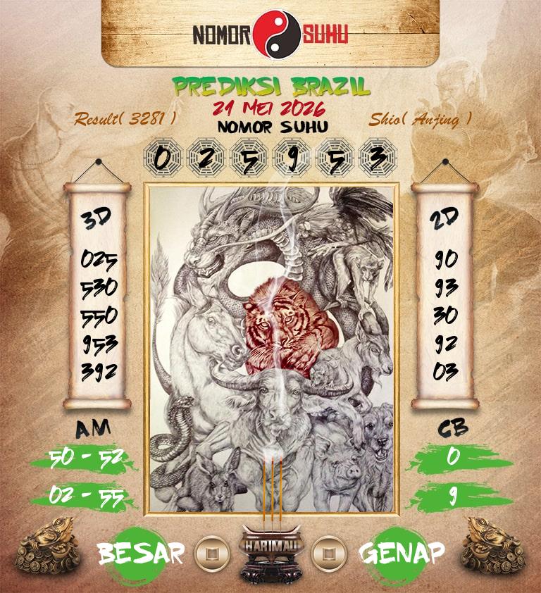 Syair-Prediksi-Suhu-Togel-Brazil-21-Mei-2026-Hari-Kamis