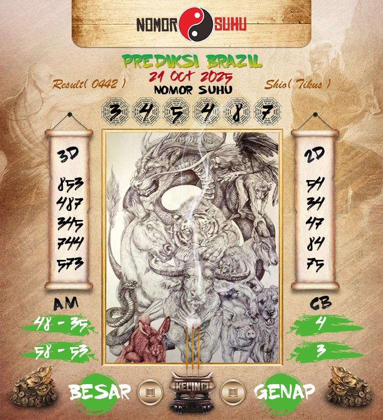 Syair-Prediksi-Suhu-Togel-Brazil-21-Oktober-2025-Hari-Selasa