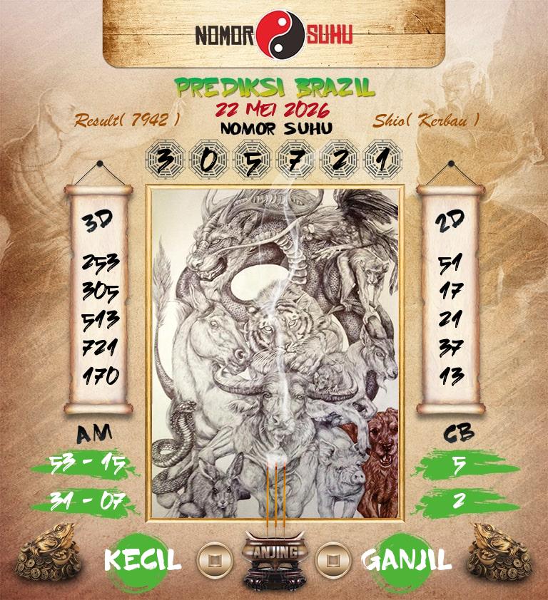 Syair-Prediksi-Suhu-Togel-Brazil-22-Mei-2026-Hari-Jumat