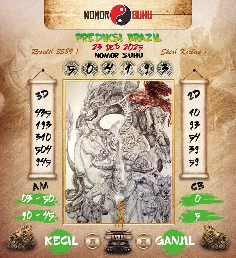 Syair-Prediksi-Suhu-Togel-Brazil-23-Desember-2025-Hari-Selasa