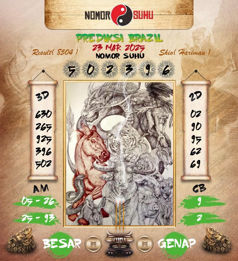 Syair-Prediksi-Suhu-Togel-Brazil-23-Maret-2025-Hari-Minggu