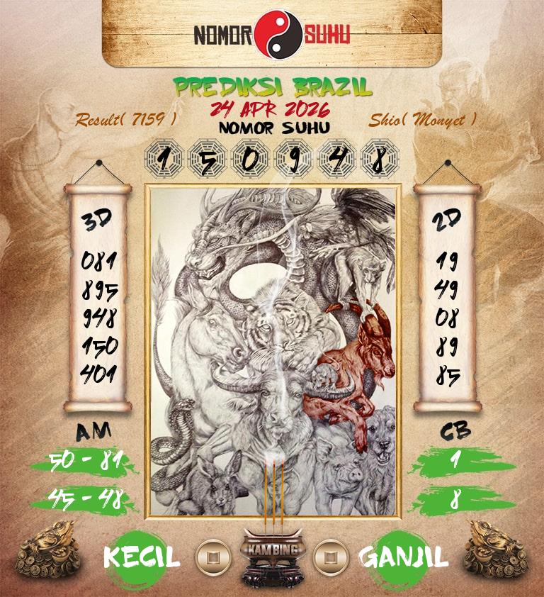 Syair-Prediksi-Suhu-Togel-Brazil-24-April-2026-Hari-Jumat