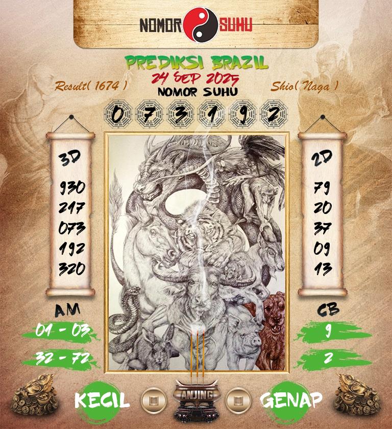 Syair-Prediksi-Suhu-Togel-Brazil-24-September-2025-Hari-Rabu