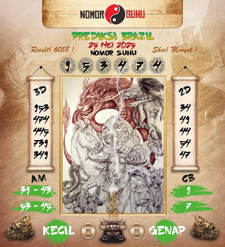 Syair-Prediksi-Suhu-Togel-Brazil-25-Mei-2025-Hari-Minggu