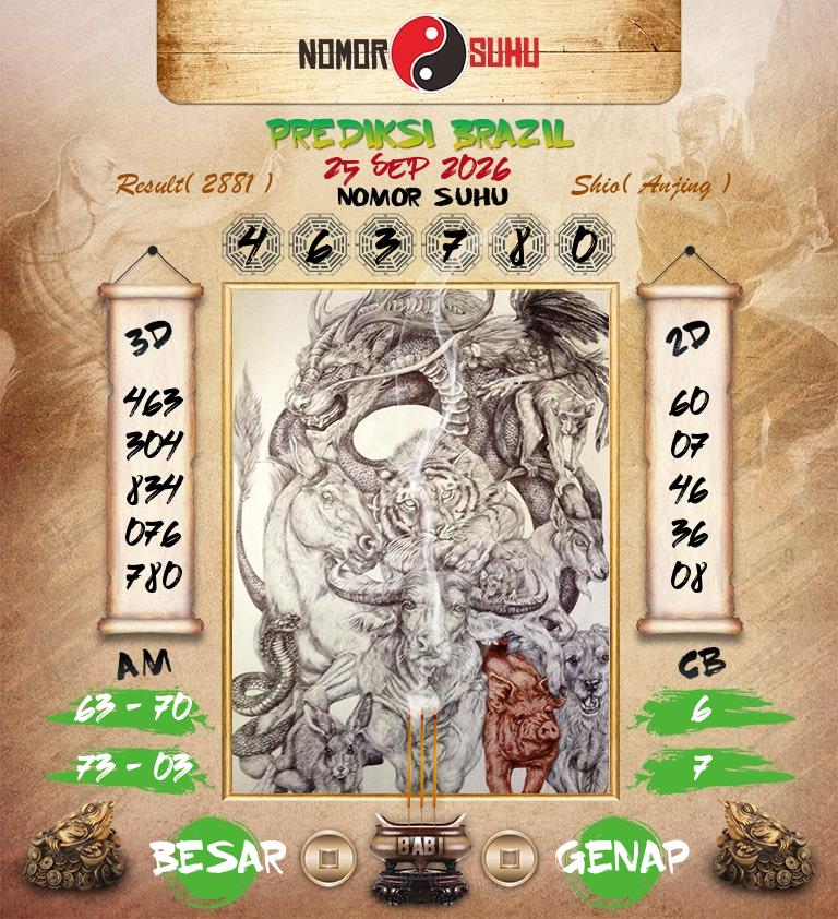 Syair-Prediksi-Suhu-Togel-Brazil-25-September-2026-Hari-Jumat