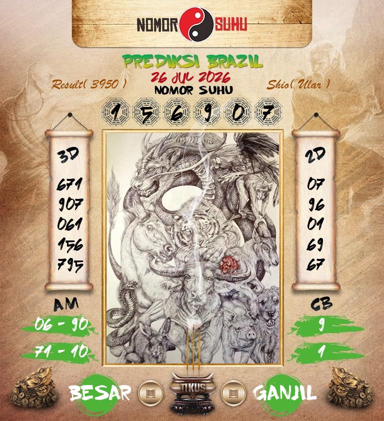 Syair-Prediksi-Suhu-Togel-Brazil-26-Juli-2026-Hari-Minggu
