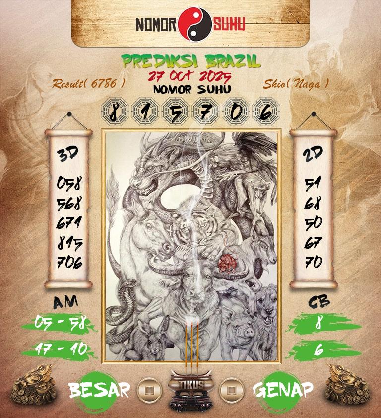Syair-Prediksi-Suhu-Togel-Brazil-27-Oktober-2025-Hari-Senin