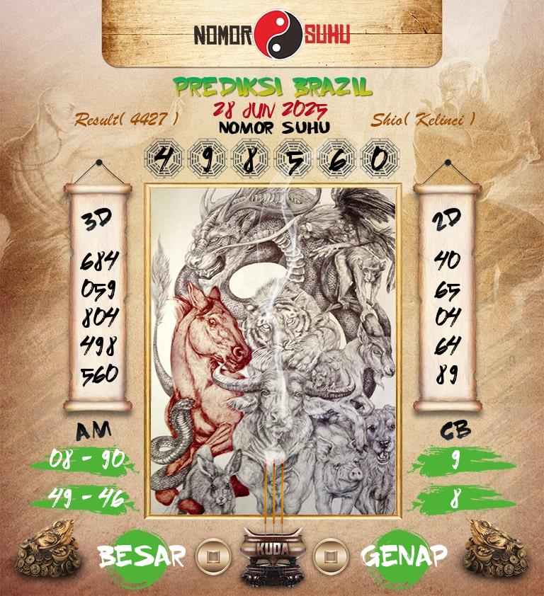 Syair-Prediksi-Suhu-Togel-Brazil-28-Juni-2025-Hari-Sabtu