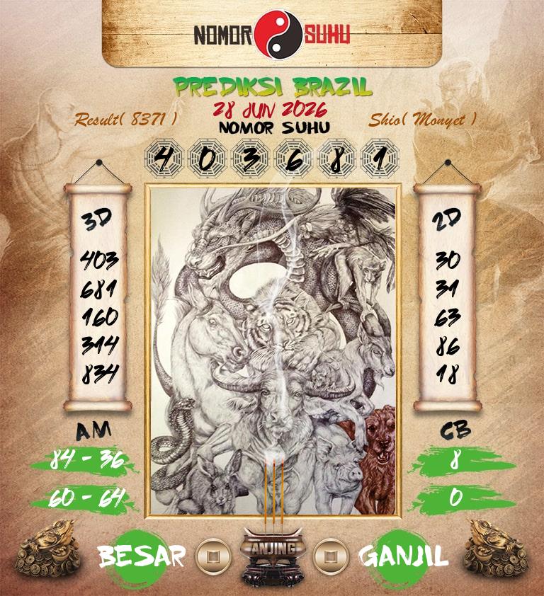 Syair-Prediksi-Suhu-Togel-Brazil-28-Juni-2026-Hari-Minggu