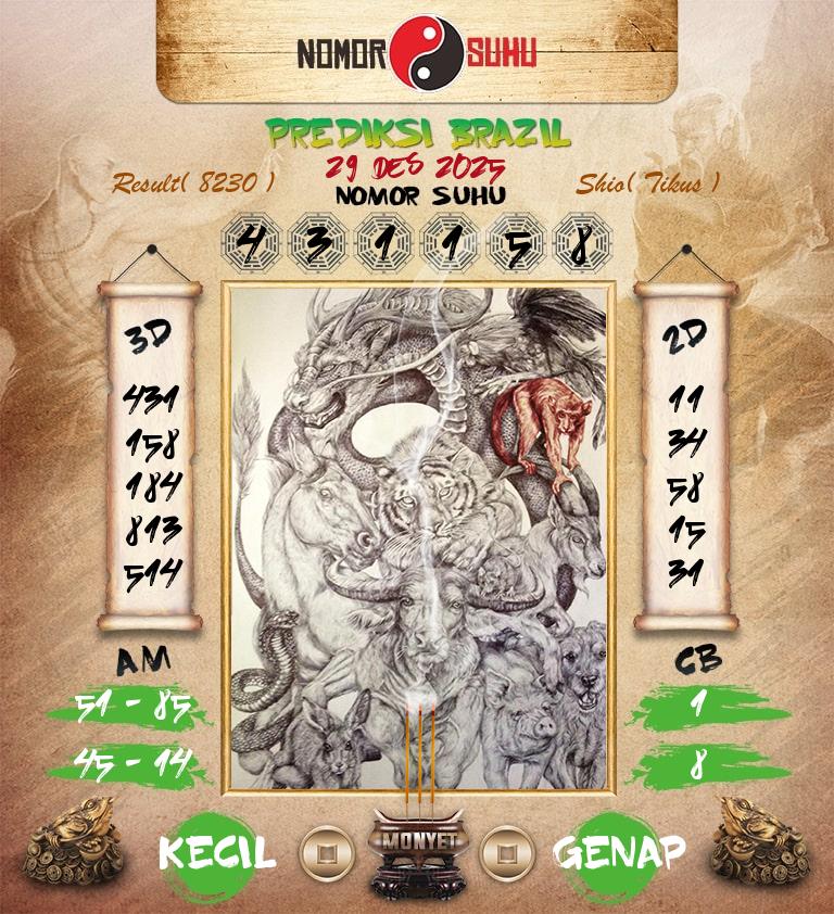 Syair-Prediksi-Suhu-Togel-Brazil-29-Desember-2025-Hari-Senin