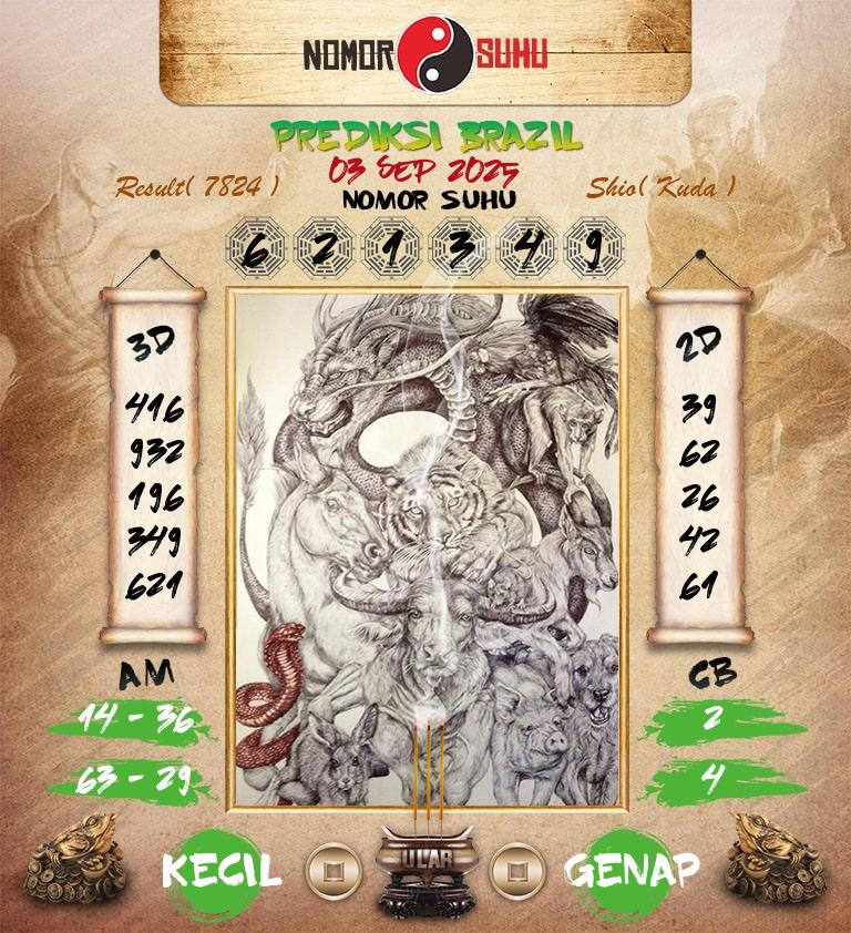 Syair-Prediksi-Suhu-Togel-Brazil-3-September-2025-Hari-Rabu
