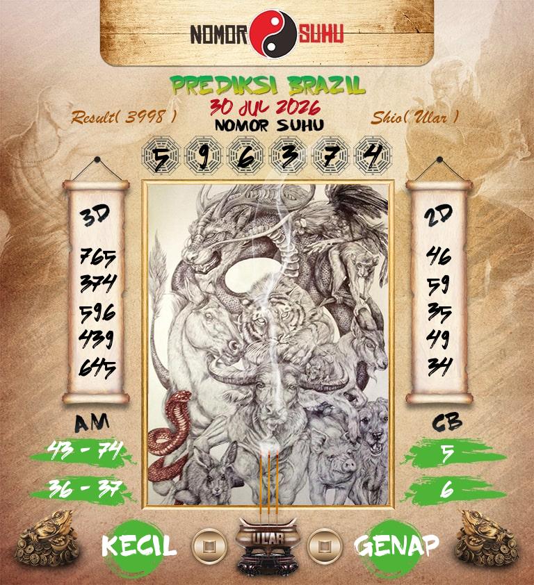 Syair-Prediksi-Suhu-Togel-Brazil-30-Juli-2026-Hari-Kamis
