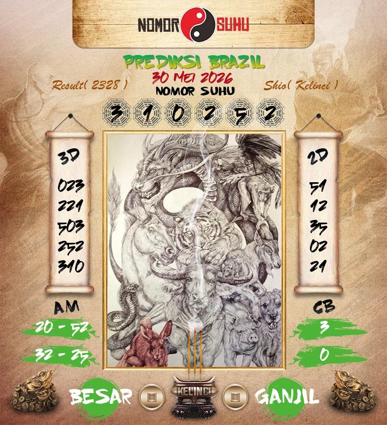 Syair-Prediksi-Suhu-Togel-Brazil-30-Mei-2026-Hari-Sabtu