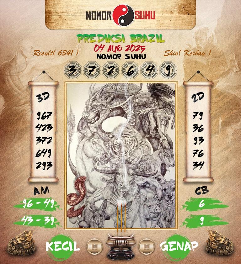 Syair-Prediksi-Suhu-Togel-Brazil-4-Agustus-2025-Hari-Senin