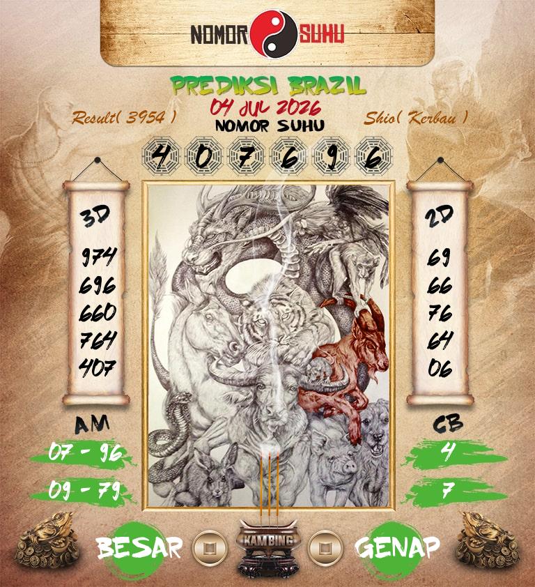 Syair-Prediksi-Suhu-Togel-Brazil-4-Juli-2026-Hari-Sabtu