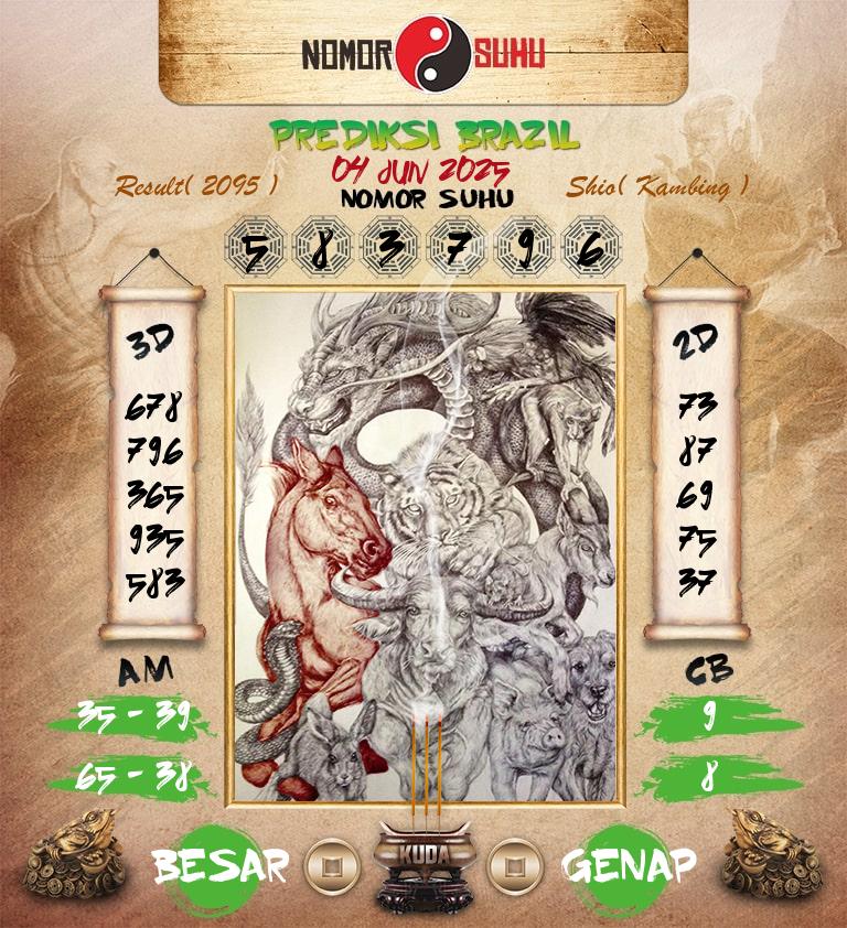 Syair-Prediksi-Suhu-Togel-Brazil-4-Juni-2025-Hari-Rabu