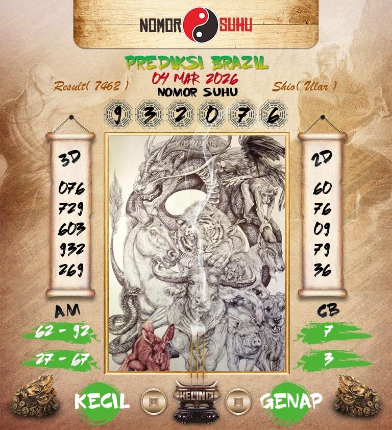 Syair-Prediksi-Suhu-Togel-Brazil-4-Maret-2026-Hari-Rabu