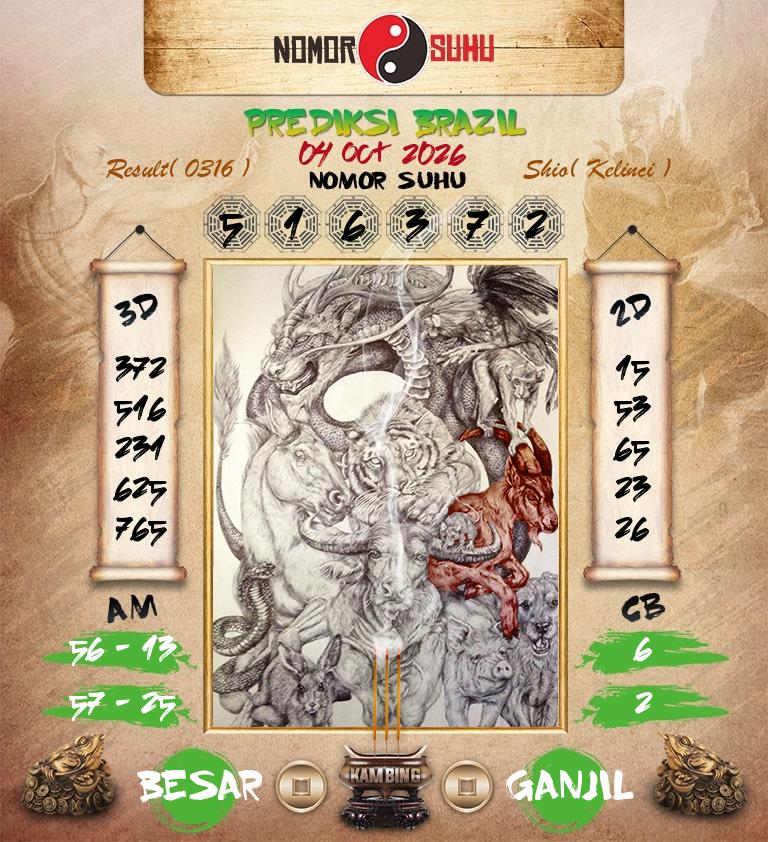 Syair-Prediksi-Suhu-Togel-Brazil-4-Oktober-2026-Hari-Minggu