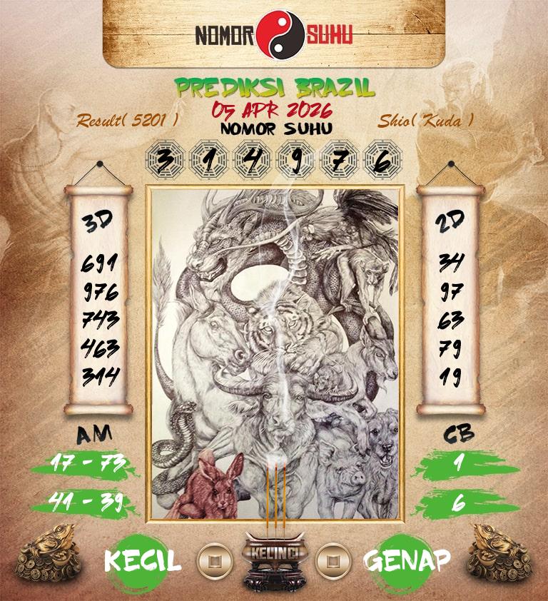 Syair-Prediksi-Suhu-Togel-Brazil-5-April-2026-Hari-Minggu