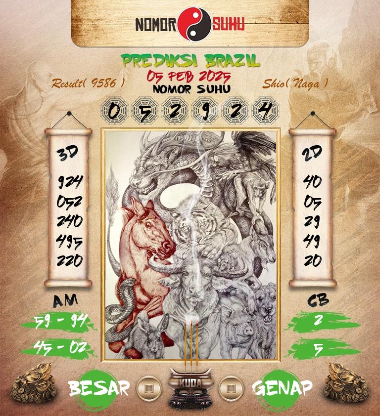 Syair-Prediksi-Suhu-Togel-Brazil-5-Februari-2025-Hari-Rabu
