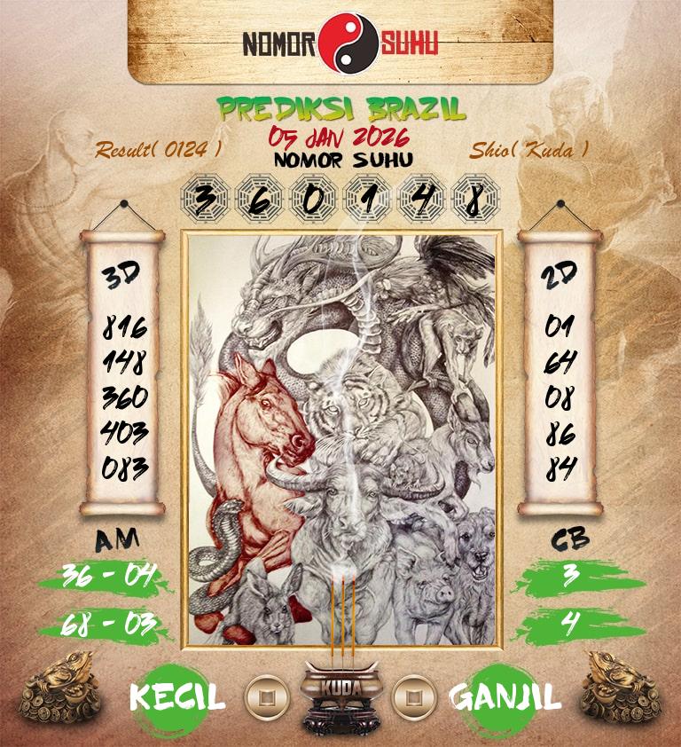 Syair-Prediksi-Suhu-Togel-Brazil-5-Januari-2026-Hari-Senin