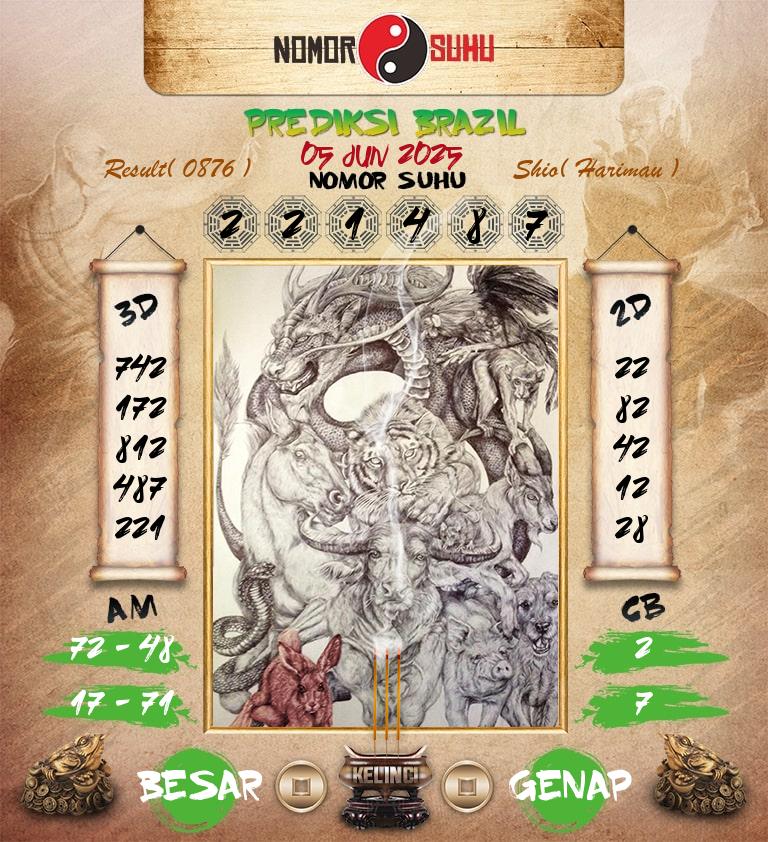 Syair-Prediksi-Suhu-Togel-Brazil-5-Juni-2025-Hari-Kamis