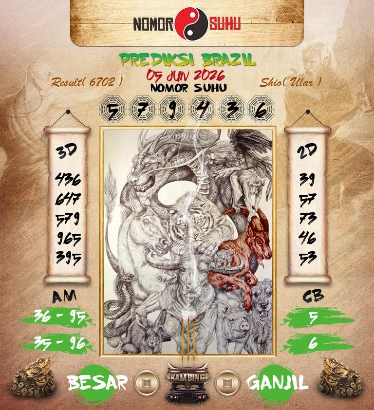 Syair-Prediksi-Suhu-Togel-Brazil-5-Juni-2026-Hari-Jumat