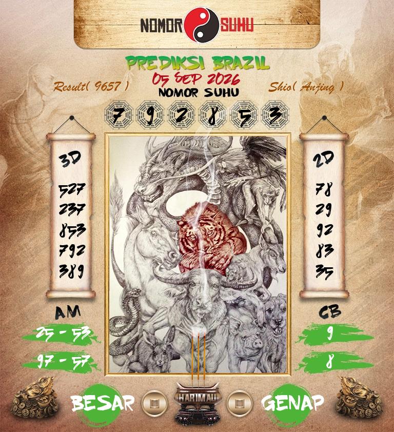 Syair-Prediksi-Suhu-Togel-Brazil-5-September-2026-Hari-Sabtu
