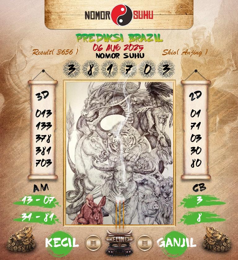 Syair-Prediksi-Suhu-Togel-Brazil-6-Agustus-2025-Hari-Rabu